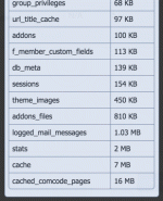 <kbd>db_table_sizes</kbd> command