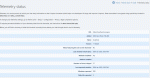 Viewing the status of a site with the telemetry service