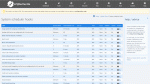 The system scheduler hooks interface