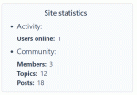 The <kbd>side_stats</kbd> block