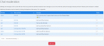 Messages to moderate