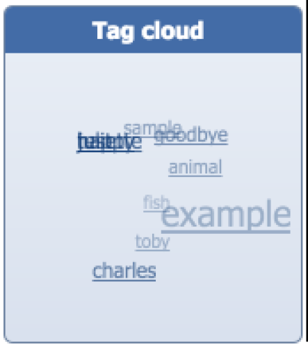 Tag Cloud